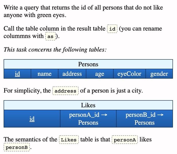 Write A Query That Returns The Id Of All Persons That Do Not Like Anyone With Green Eyes Call The Table Column In The R 1