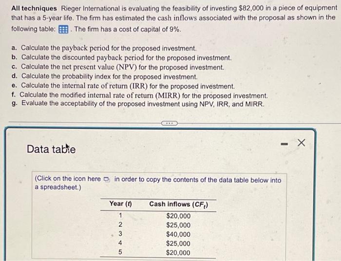 All Techniques Rieger International Is Evaluating The Feasibility Of Investing 82 000 In A Piece Of Equipment That Has 1
