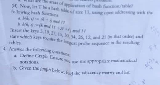Are The Areas Of Application Of Hash Function Table B Now Let T Be A Hash Table Of Size 11 Using Open Addressing W 1