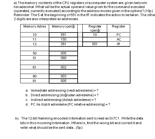 A The Memory Contents Of The Cpu Registers Of A Computer System Are Given Belowin Hexadecimal What Will Be The Actual 1