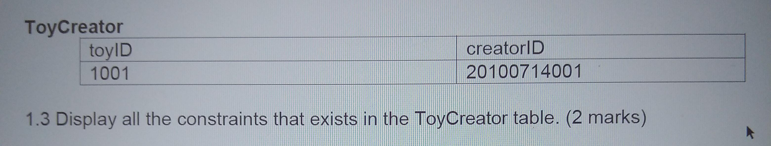 1 Display All The Constraints That Exist In The Toycreator Table 2 Change The Structure Of The Creator Table So That It 1
