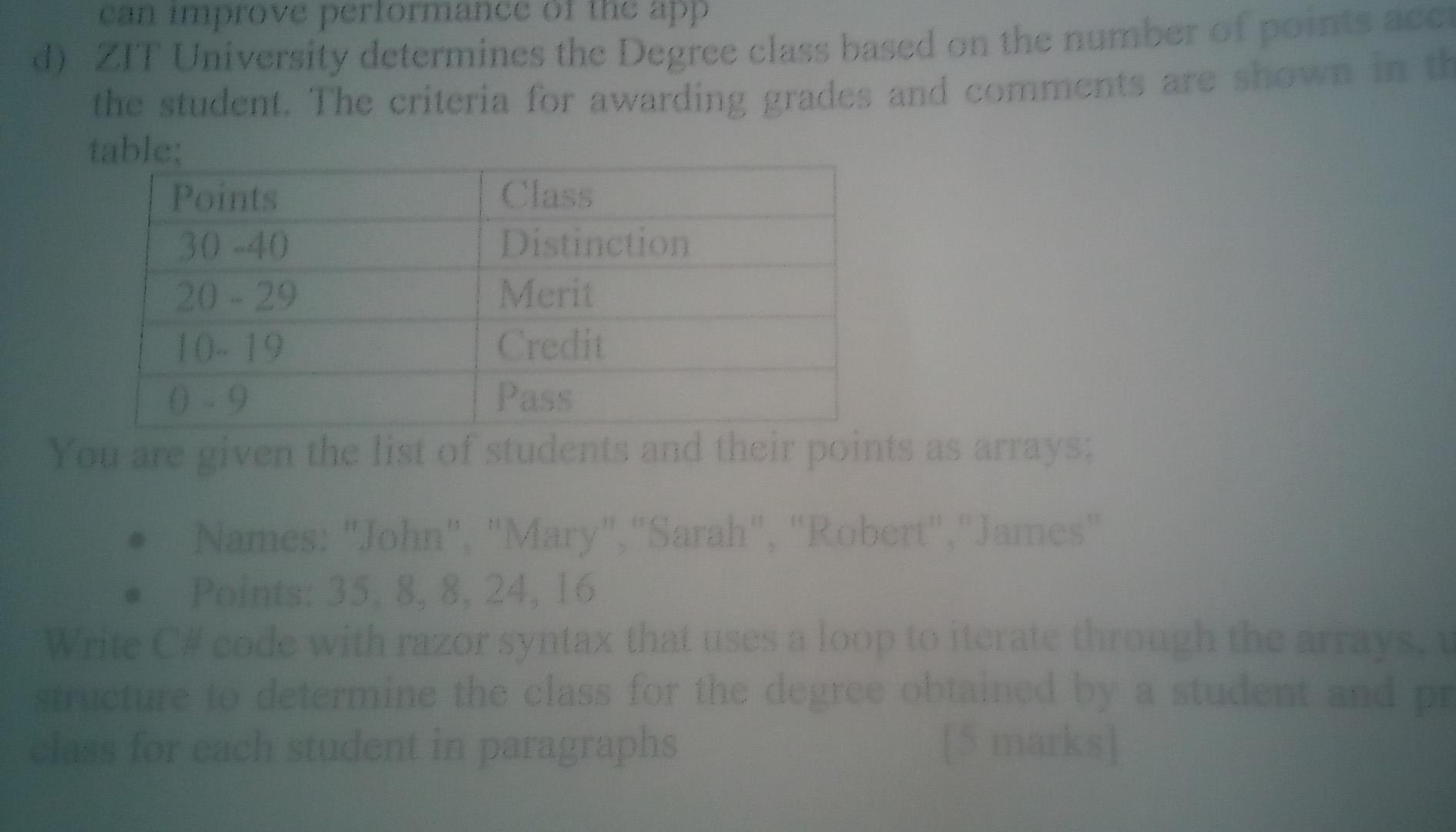 Can Improve Performance Of The App D Zit University Determines The Degree Class Based On The Number Of Points Accu The 1