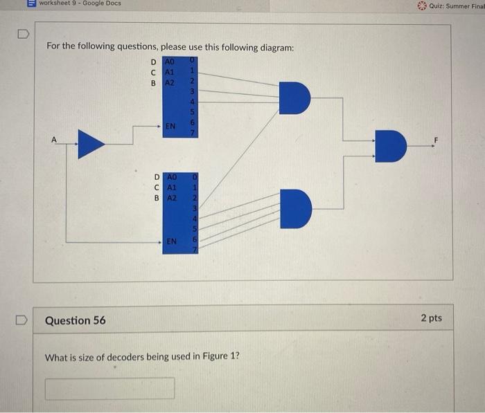 3 0 Question 64 Name The Functions Of Dram Controller Edit View Insert Format Tools Table 12pt Paragraph Biu 2 T 10 1 4