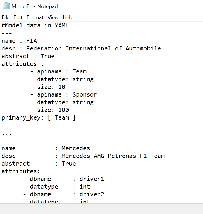 Python And Yaml Task The Task Is To Read And Analyze The Yaml File Using Python Extract The Data For Inheritance And 1