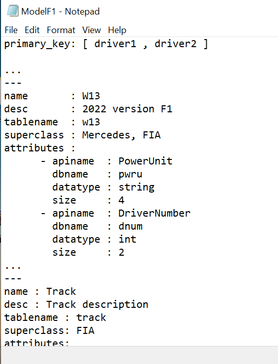 Python And Yaml Task The Task Is To Read And Analyze The Yaml File Using Python Extract The Data For Inheritance And 3