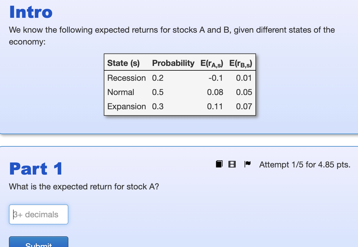 Intro We Know The Following Expected Returns For Stocks A And B Given Different States Of The Economy State S Probab 1