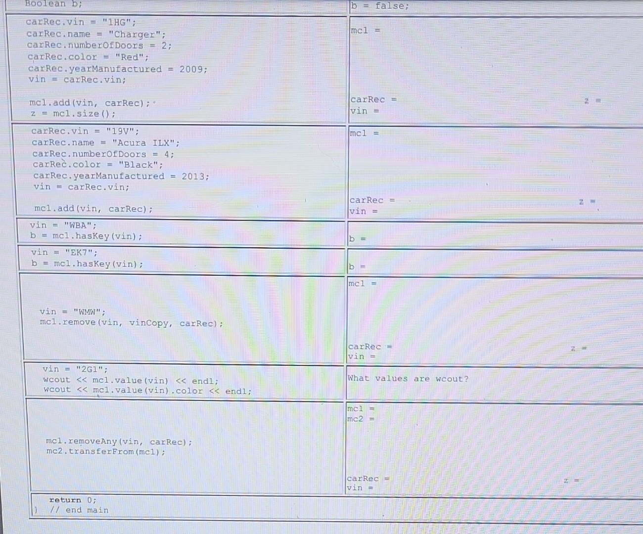 Using Map Please Let Me Know If You Have Any Questions This Is All The Information Given 2