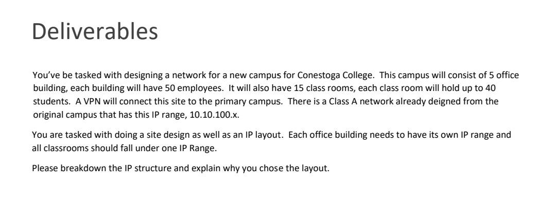 Deliverables You Ve Be Tasked With Designing A Network For A New Campus For Conestoga College This Campus Will Consist 1