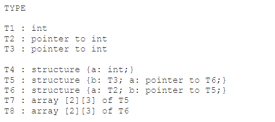 Consider The Following Type Declarations Which Types Are Structurally Equivalent Show The Step By Step Table 1