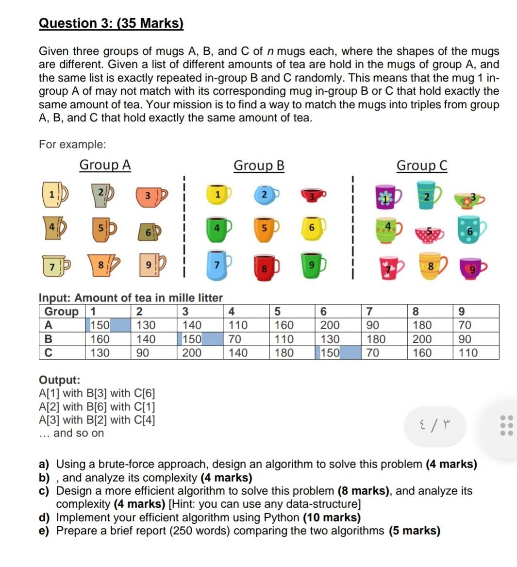 Question 3 35 Marks Given Three Groups Of Mugs A B And C Of N Mugs Each Where The Shapes Of The Mugs Are Different 1
