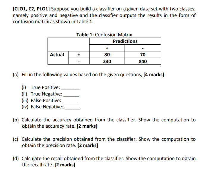 Clo1 C2 Plo1 Suppose You Build A Classifier On A Given Data Set With Two Classes Namely Positive And Negative And T 1