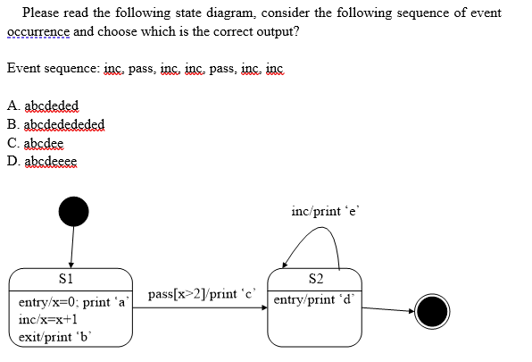 Please Read The Following State Diagram Consider The Following Sequence Of Event Occurrence And Choose Which Is The Cor 1