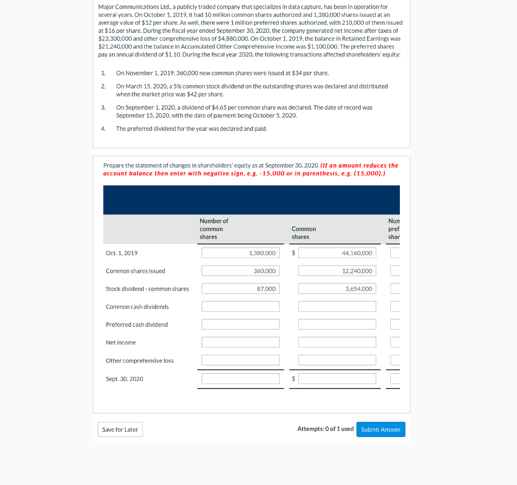 Major Communications Ltd A Publicly Traded Company That Specializes In Data Capture Has Been In Operation For Several 1