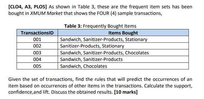 Clo4 A3 Plo5 As Shown In Table 3 These Are The Frequent Item Sets Has Been Bought In Xmum Market That Shows The Fou 1