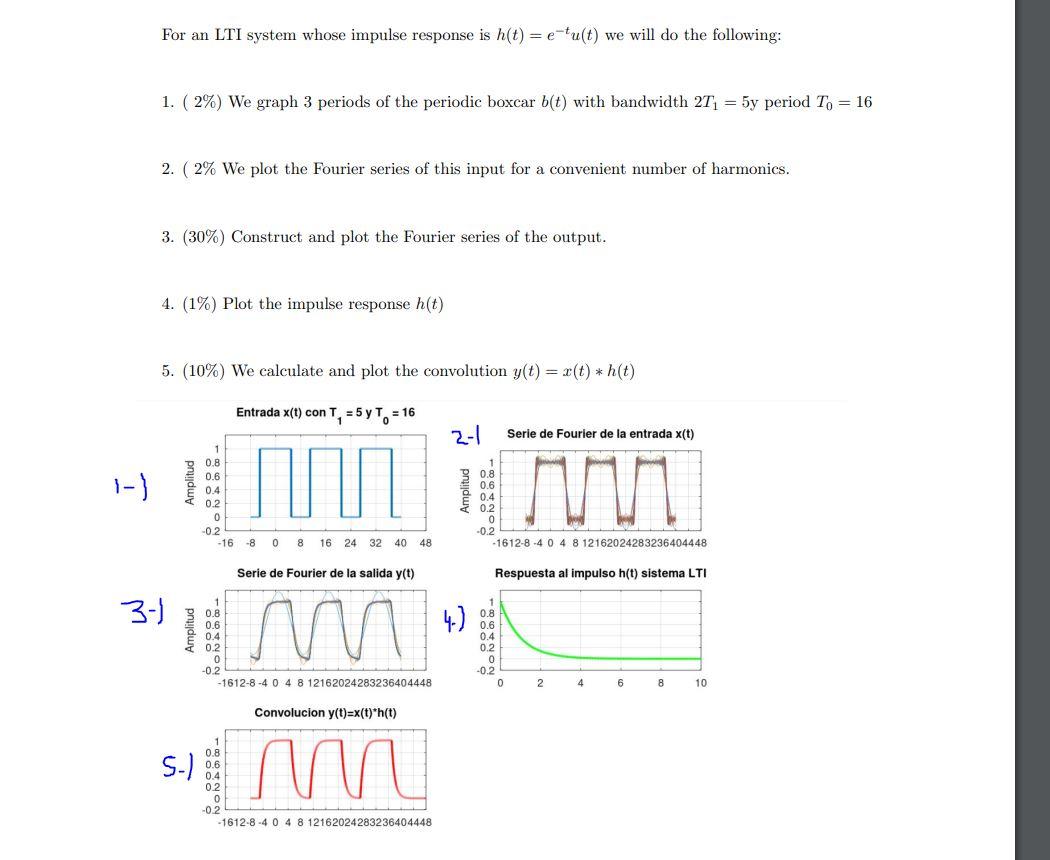Make All The Graphs In Matlab Make All The Graphs In Matlab Make All The Graphs In Matlab 1