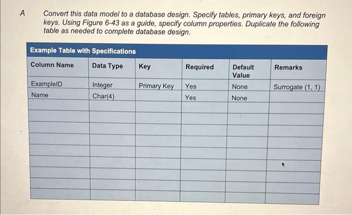 Owner Ownerid Companyname Lastname Firstname Address City State Zip Assignment 6 Transforming Data Models Into Databas 2