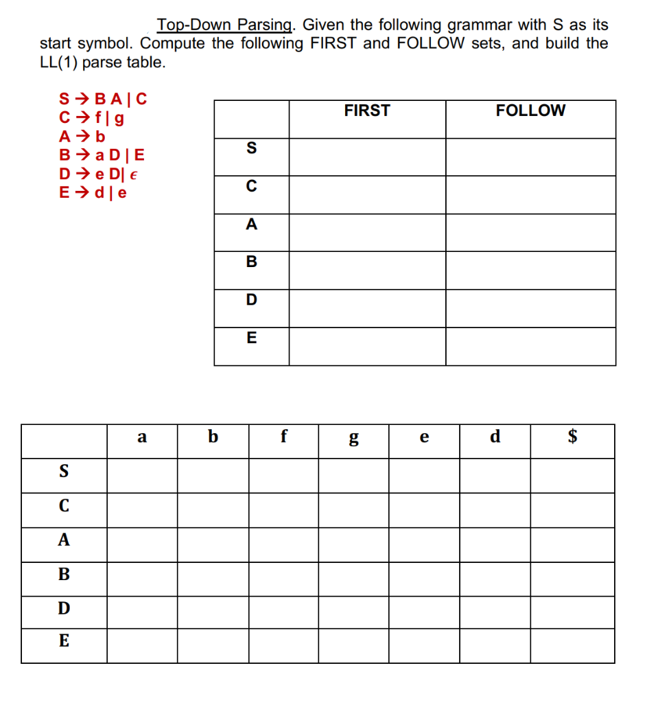 Top Down Parsing Given The Following Grammar With S As Its Start Symbol Compute The Following First And Follow Sets A 1