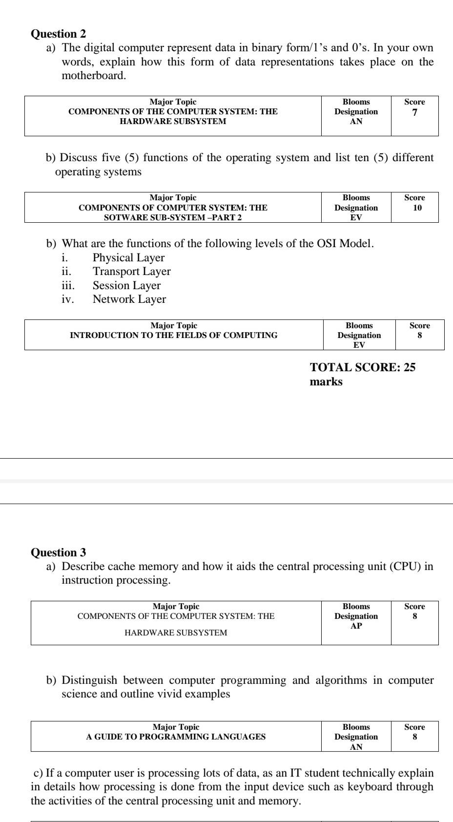 Question 1 A For Any Given Processing Job The Processor Of The Computer Carries Out The Following Major Activities I 2