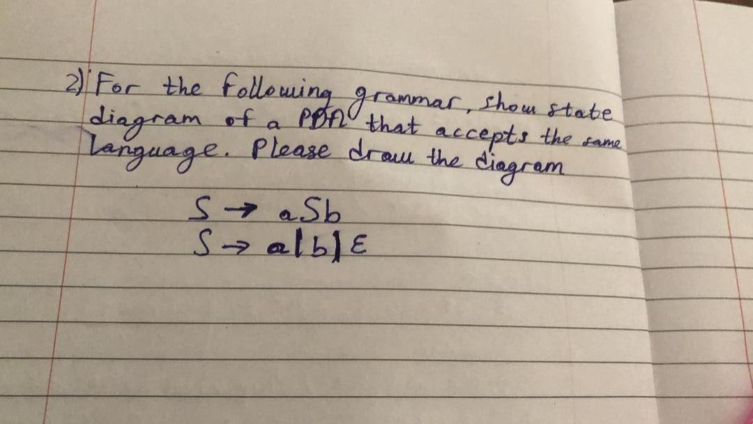 2 For The Following Grammar Show State Diagram Of A Ppa That Accepts The Came Language Please Draw The Diagram Sasb 1
