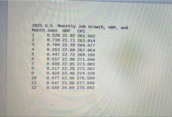 Egr 125 Introduction To Engineering Methods Summer 2022 Programming Assignment 5 Input And Output Files In This Assi 5