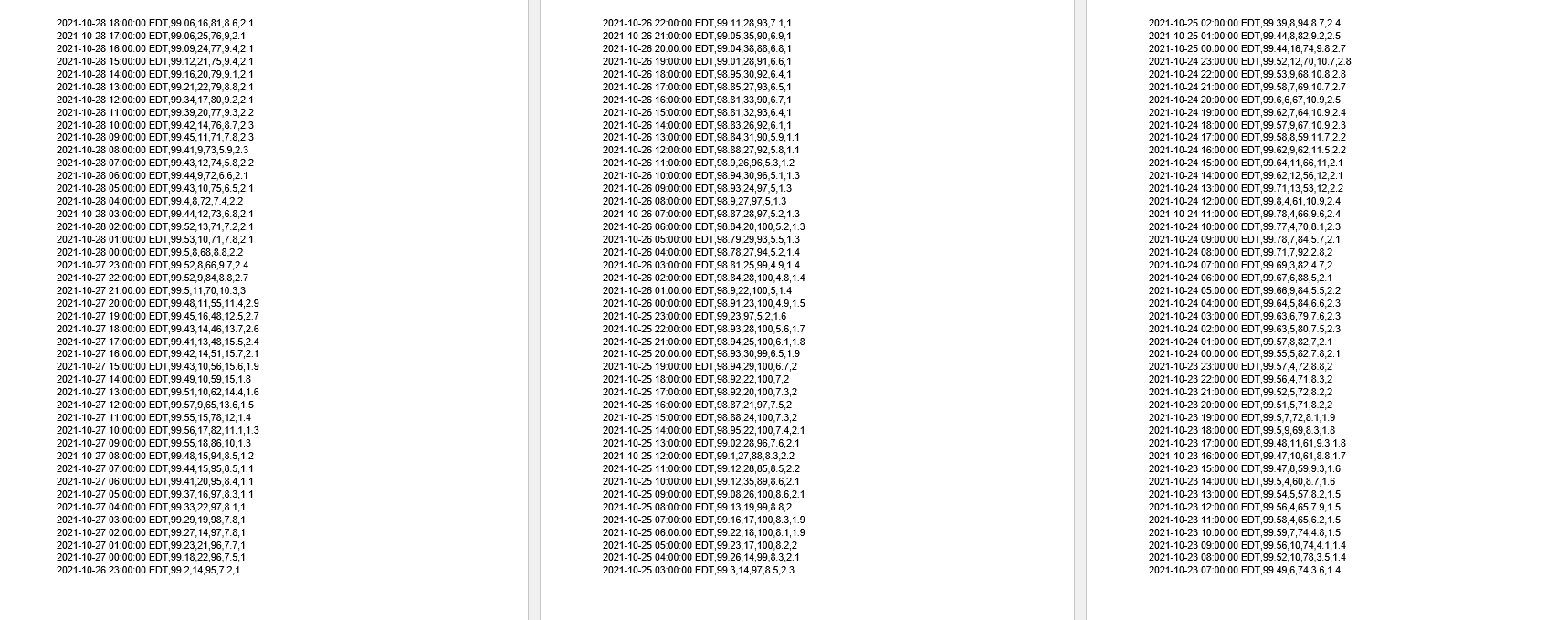 The Program Almanac Py Given Below Is Used To Analyze Weather Data The File Weather Txt Attached Contains Hourly 5