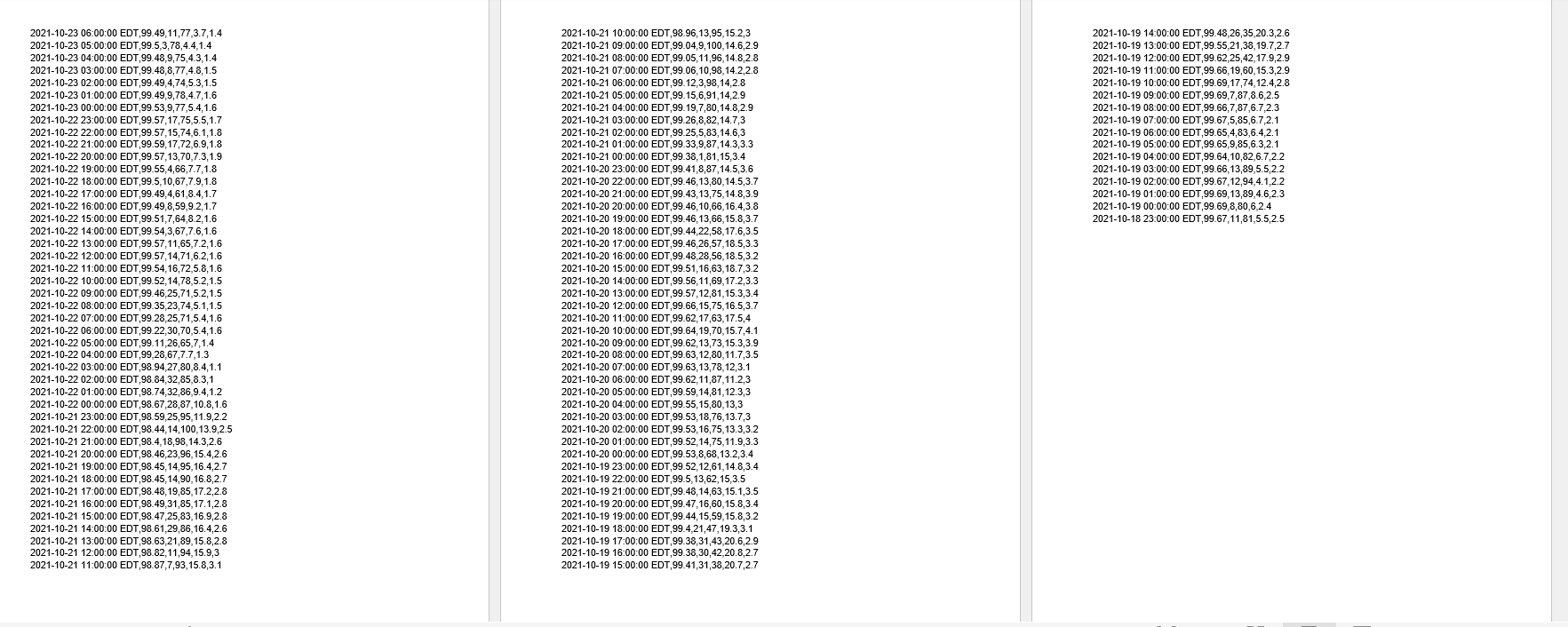 The Program Almanac Py Given Below Is Used To Analyze Weather Data The File Weather Txt Attached Contains Hourly 6