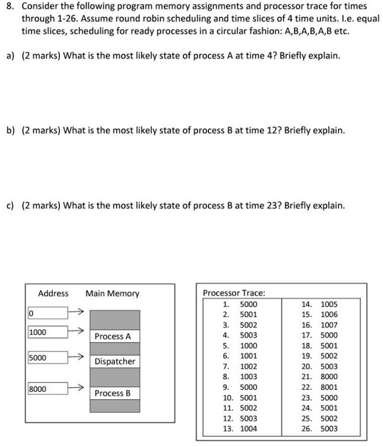 8 Consider The Following Program Memory Assignments And Processor Trace For Times Through 1 26 Assume Round Robin Sche 1