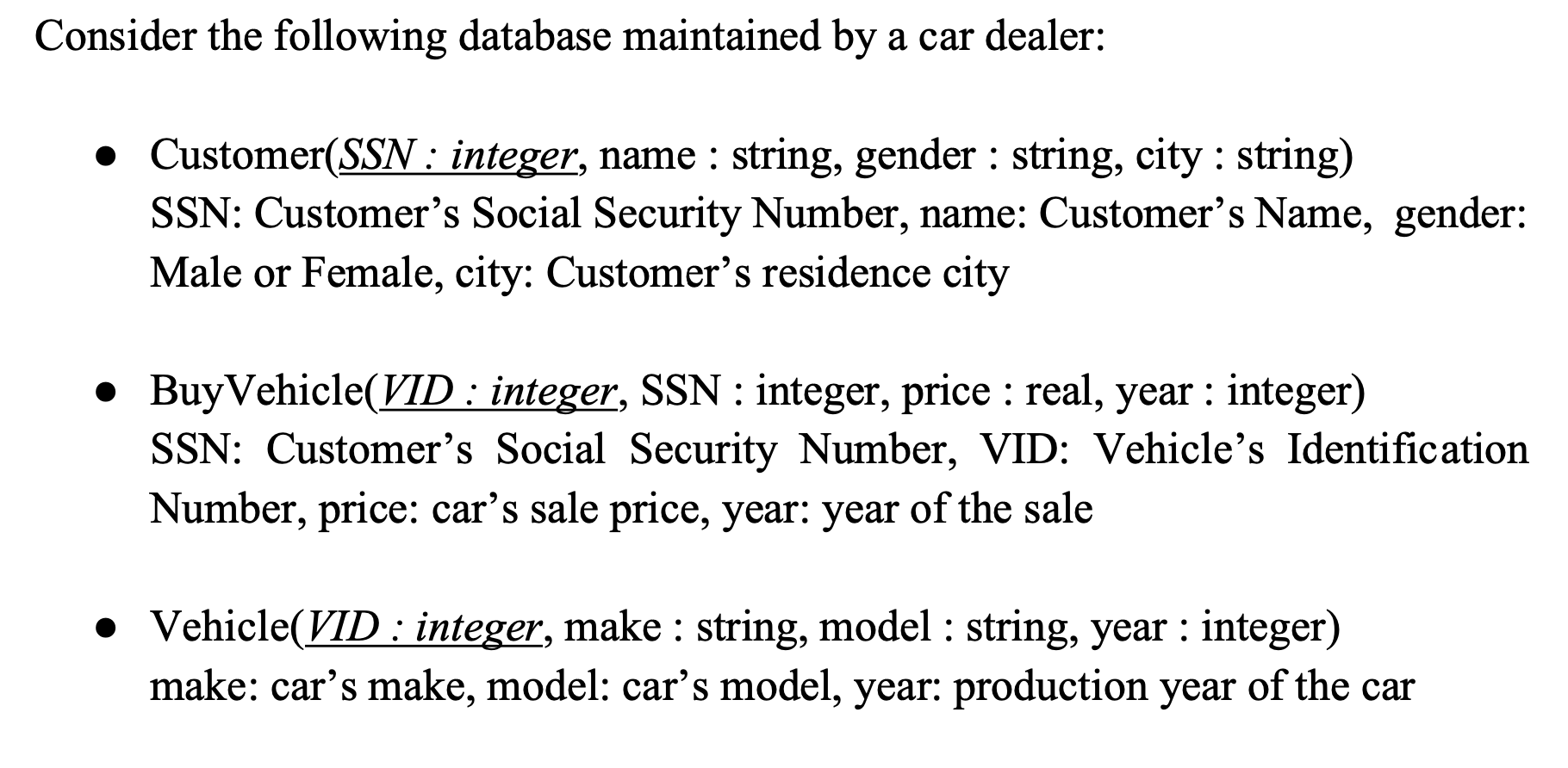 Consider The Following Database Maintained By A Car Dealer Customer Ssn Integer Name String Gender String Ci 1
