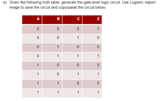E Given The Following Truth Table Generate The Gate Level Logic Circuit Use Logisim Export Image To Save The Circuit 1