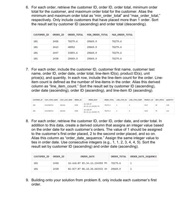 Assignment Information Schema Used For Assignment Oe Use The Script Below To Explore The Schema S Tables Ensure Maximu 2
