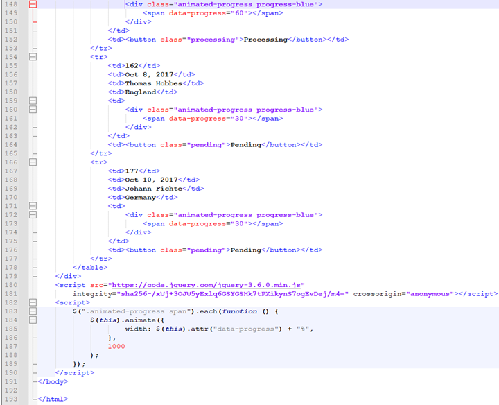 I Have Written Some Html Codes That Displays The Output Please Note Colors Generated Are From My Coding Software And Th 5