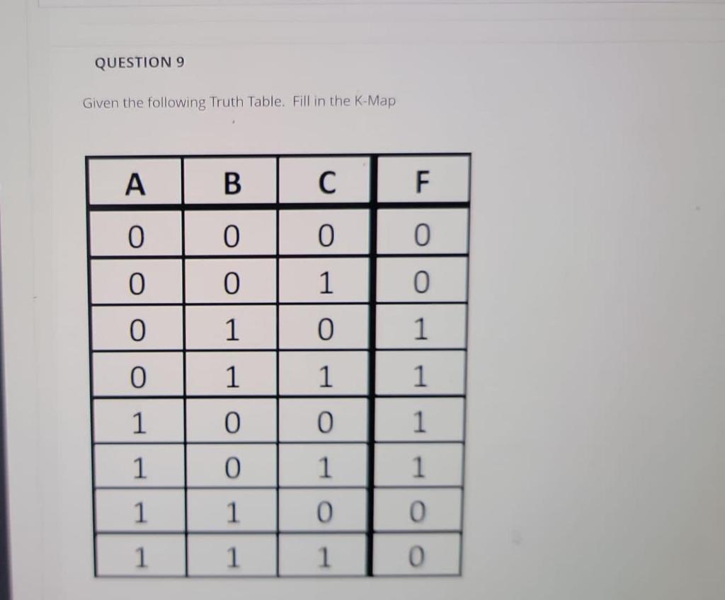 Question 9 Given The Following Truth Table Fill In The K Map A 0 0 0 0 1 1 1 1 B 0 0 1 1 0 0 1 1 C 0 1 0 1 0 1 0 1 F 0 1