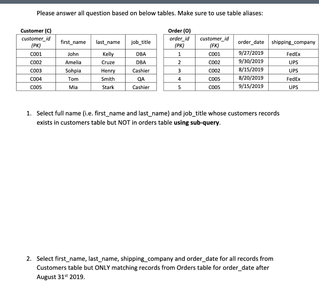 Please Answer All Question Based On Below Tables Make Sure To Use Table Aliases Customer C Customer Id Pk C001 C00 1