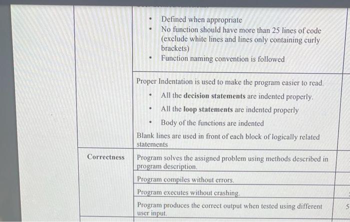 Write A C Program That Computes The Total Anticipated Future Value Of The Investment At The End Of The Years Allotted 4