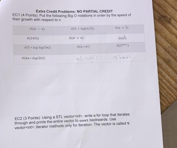 Extra Credit Problems No Partial Credit Ec1 4 Points Put The Following Big O Notations In Order By The Speed Of Thei 1
