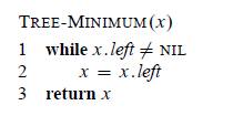 Please Write C Psuedo Code 3