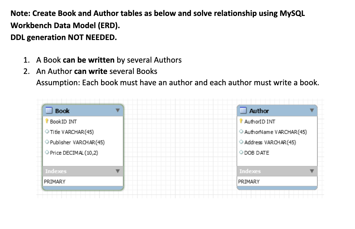 Note Create Book And Author Tables As Below And Solve Relationship Using Mysql Workbench Data Model Erd Ddl Generati 1
