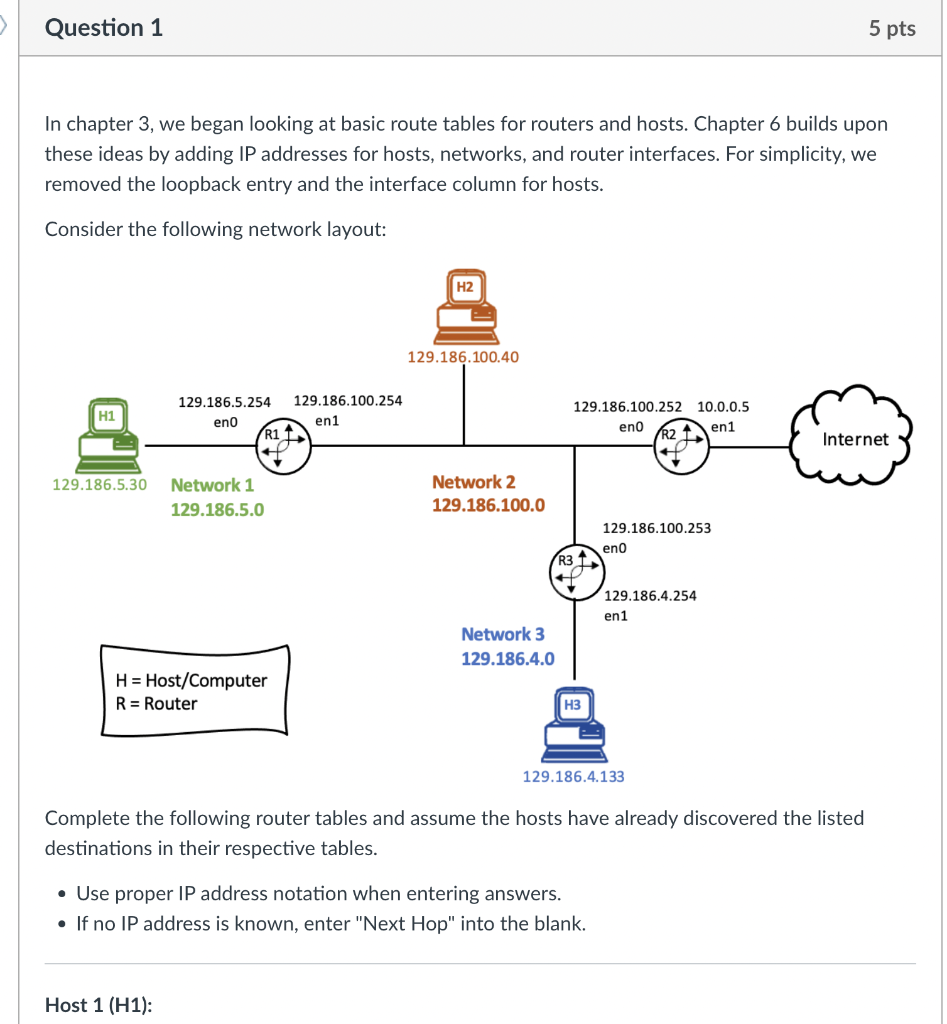Question 1 In Chapter 3 We Began Looking At Basic Route Tables For Routers And Hosts Chapter 6 Builds Upon These Ideas 1