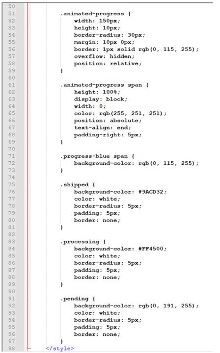 I Have Written Some Html Codes That Displays The Output Please Note Colors Generated Are From My Coding Software And Th 3