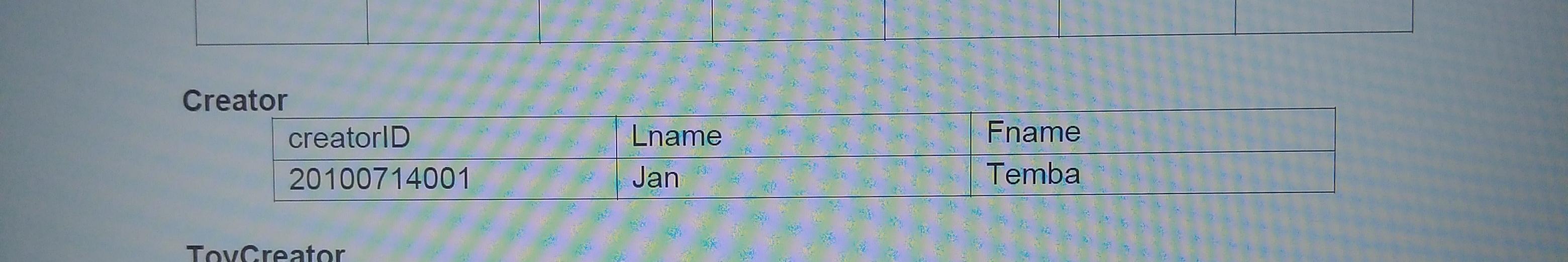 Change The Structure Of The Creator Table So That It Can Capture The Address Of The Creator The Following Columns Shoul 1