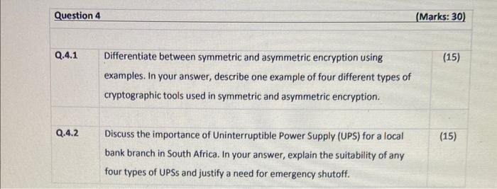 Question 4 Q 4 1 Q 4 2 Differentiate Between Symmetric And Asymmetric Encryption Using Examples In Your Answer Describ 1