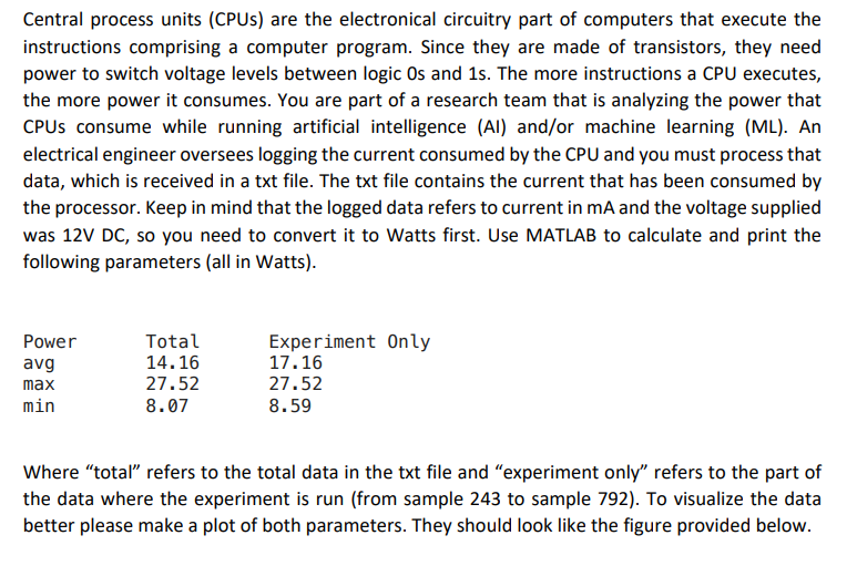 Central Process Units Cpus Are The Electronical Circuitry Part Of Computers That Execute The Instructions Comprising A 1