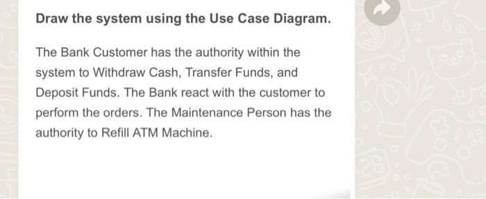 Draw The System Using The Use Case Diagram The Bank Customer Has The Authority Within The System To Withdraw Cash Tran 1