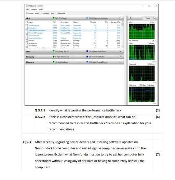 Resource Monitor Monitor Help Overview Cpu Memory Disk Network Cpu San Cpu Usage Search Lockapp Shaperence Mer Sperbetin 1