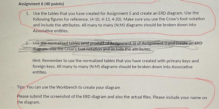 Customer Details V Cus Code Varchar 50 Cus Lname Varchar 50 Cus Zip Varchar 50 Agent Code Varchar 50 Indexes Agent D 2