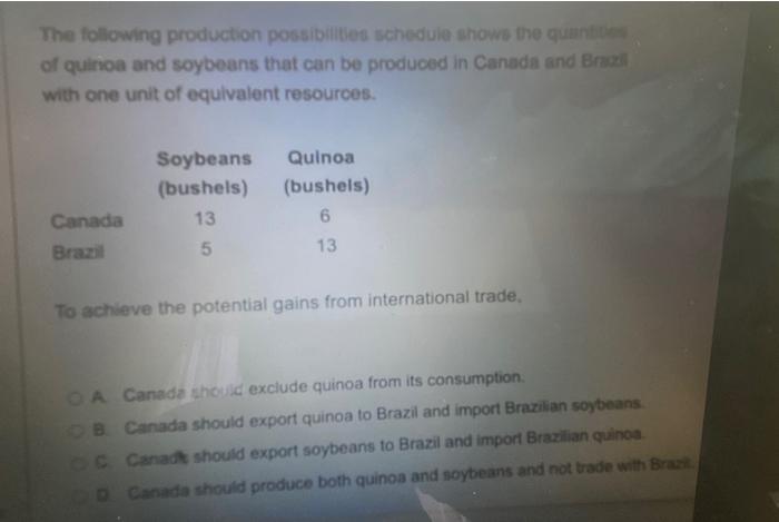 The Following Production Possibilities Schedule Shows The Quanti Of Quinoa And Soybeans That Can Be Produced In Canada A 1
