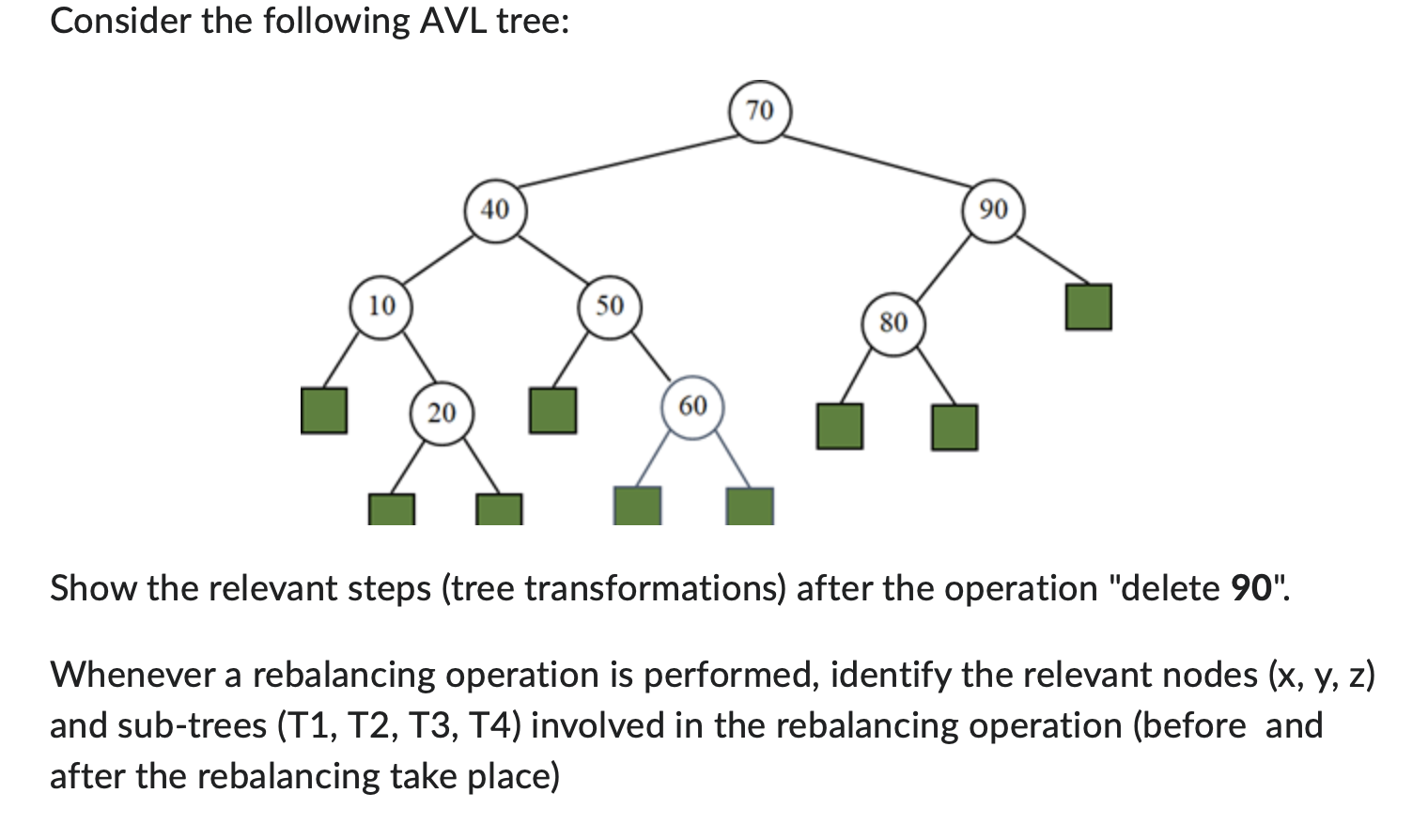 Consider The Following Avl Tree 10 20 40 50 60 70 80 90 Show The Relevant Steps Tree Transformations After The Operat 1
