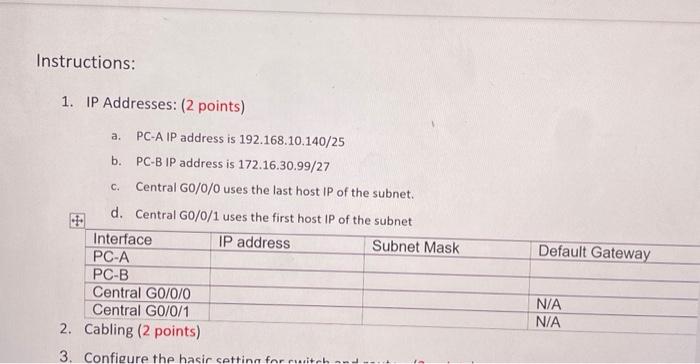 Instructions 1 Ip Addresses 2 Points A Pc A Ip Address Is 192 168 10 140 25 B Pc B Ip Address Is 172 16 30 99 27 1