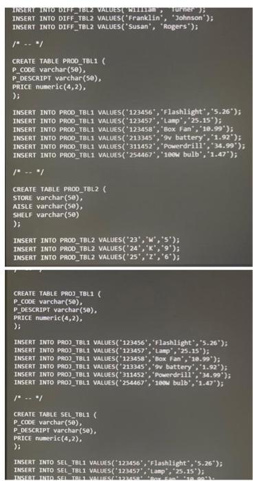 Help Asap Using Oracle Mysql Workbench Can You Create Erd Diagram Using Crows Foot Notation And Include The Attrib 4