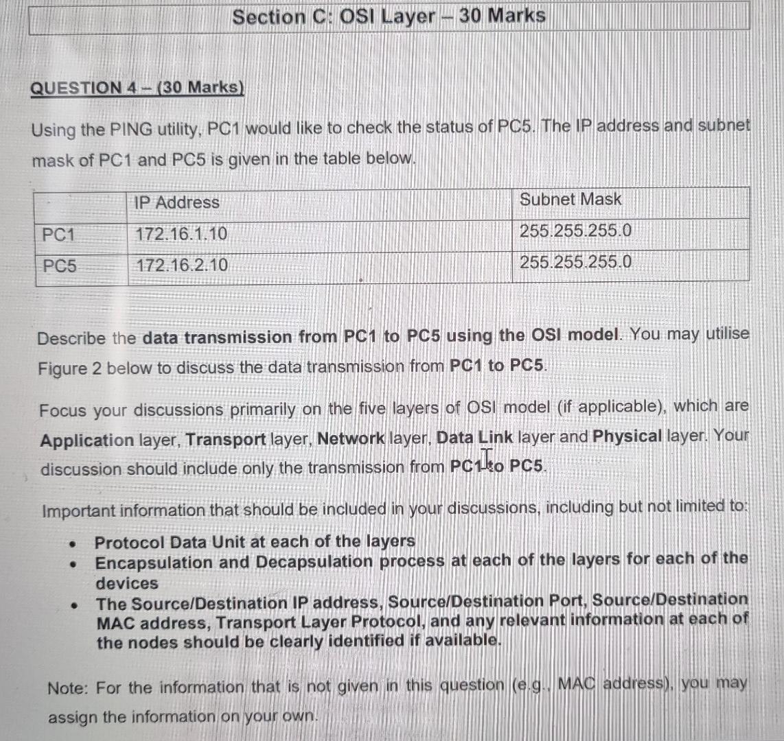 Question 4 30 Marks Using The Ping Utility Pc1 Would Like To Check The Status Of Pc5 The Ip Address And Subnet Mask 1